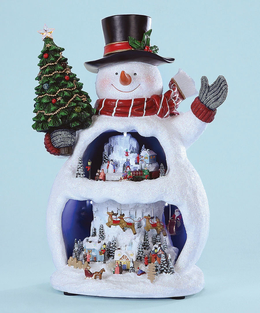 Roman Snowman Music Box 3 Roman Snowman Music Box