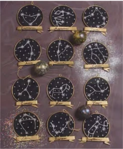 Cody Foster Christmas Zodiac Signs Constellation Ornaments